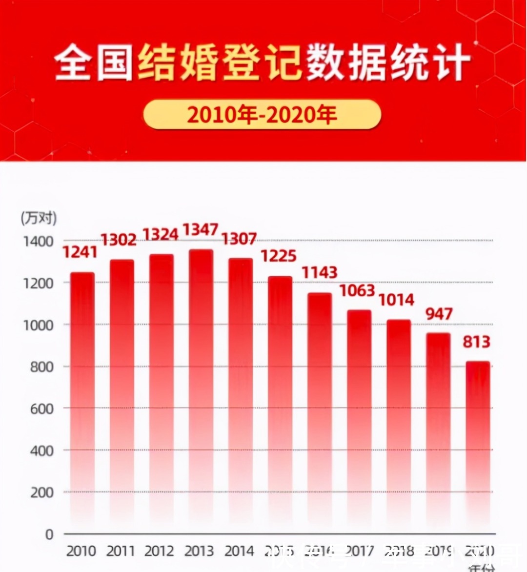 怎么赚钱国度烟草专卖局,-怎么赚钱