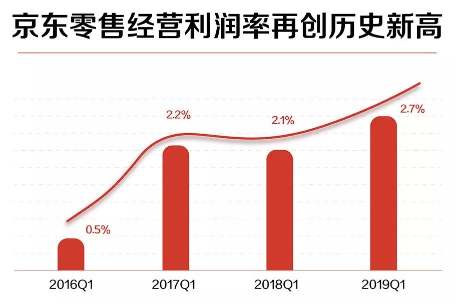 警觉婚介 “优良男” 圈套：女子网贷百万背后的婚恋乱象,-加盟那个行业好