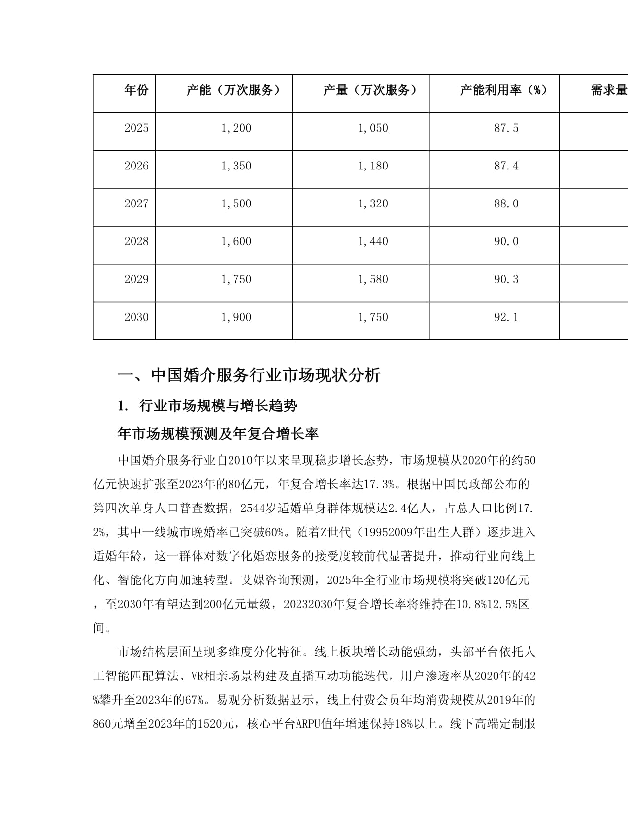 相亲结交平台的红利形式阐发,-加盟那个行业好